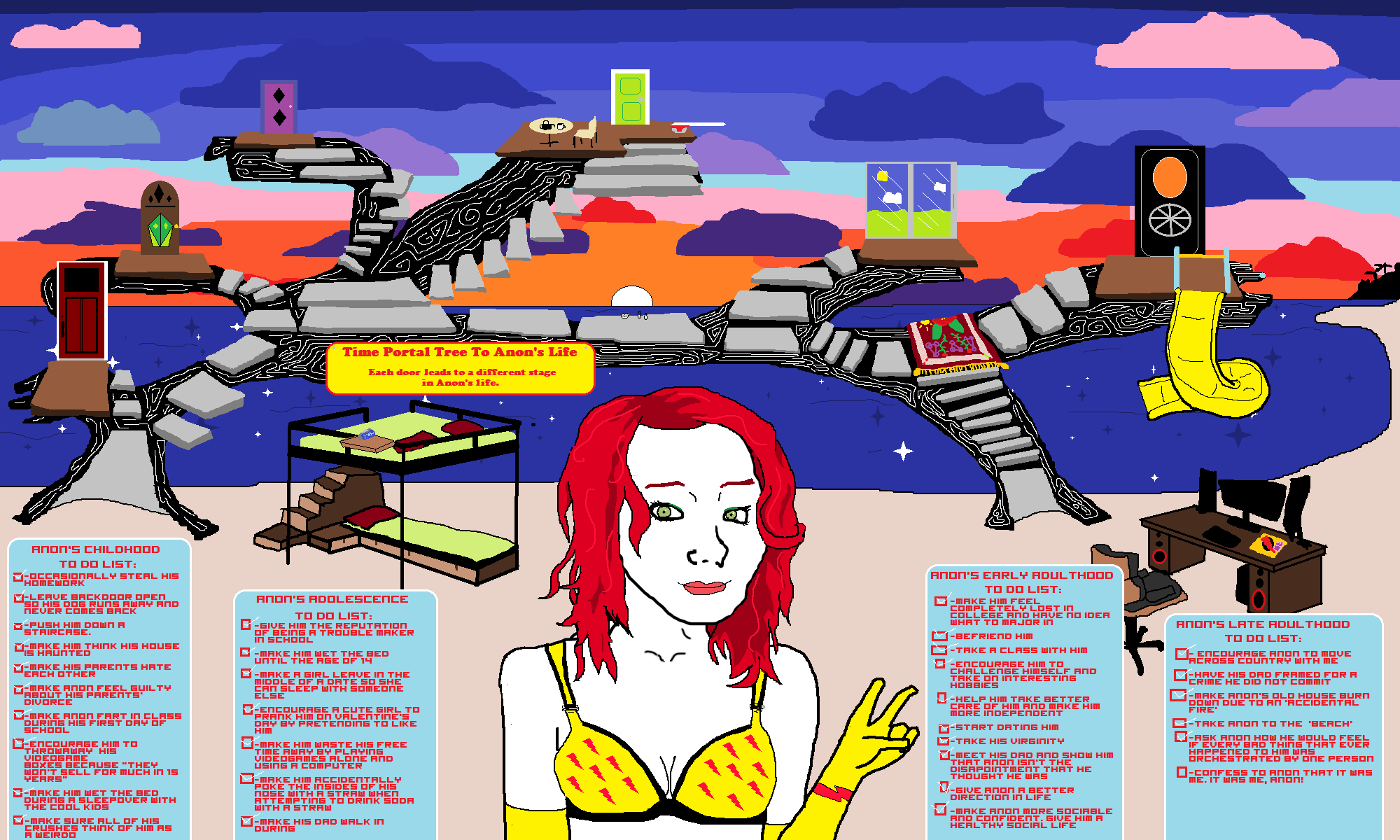 Stacey the Female Wojak - Expression 4